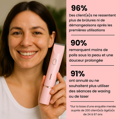 La solution douce pour toutes les zones sensibles